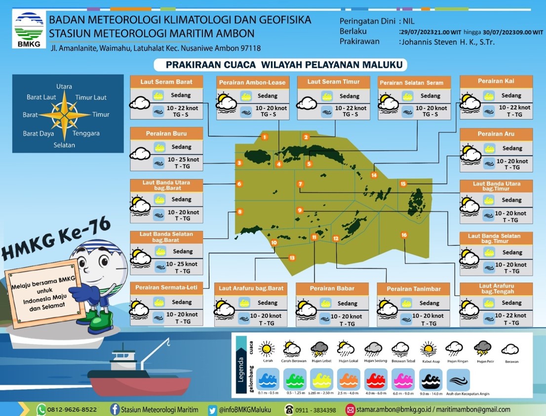 Prakiraan Cuaca Wilayah Maluku 29 - 31 Juli 2023